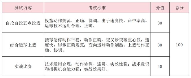 栗慧琳：心里有梦所以坚持